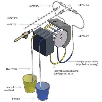 HF-Resistant Internal Standard Kit
