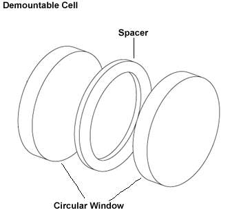 Demountable Cell Window - KBr, 4 mm, Qty. 2