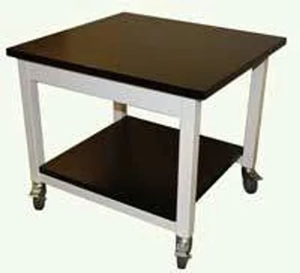 Titan MPS Bench