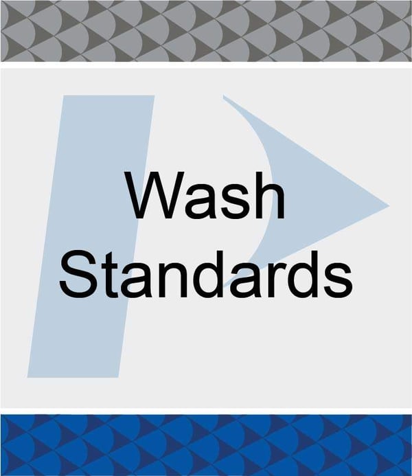 ELAN DRC Wash Solution, 0.5% HNO<sub>3</sub>, 250 mL