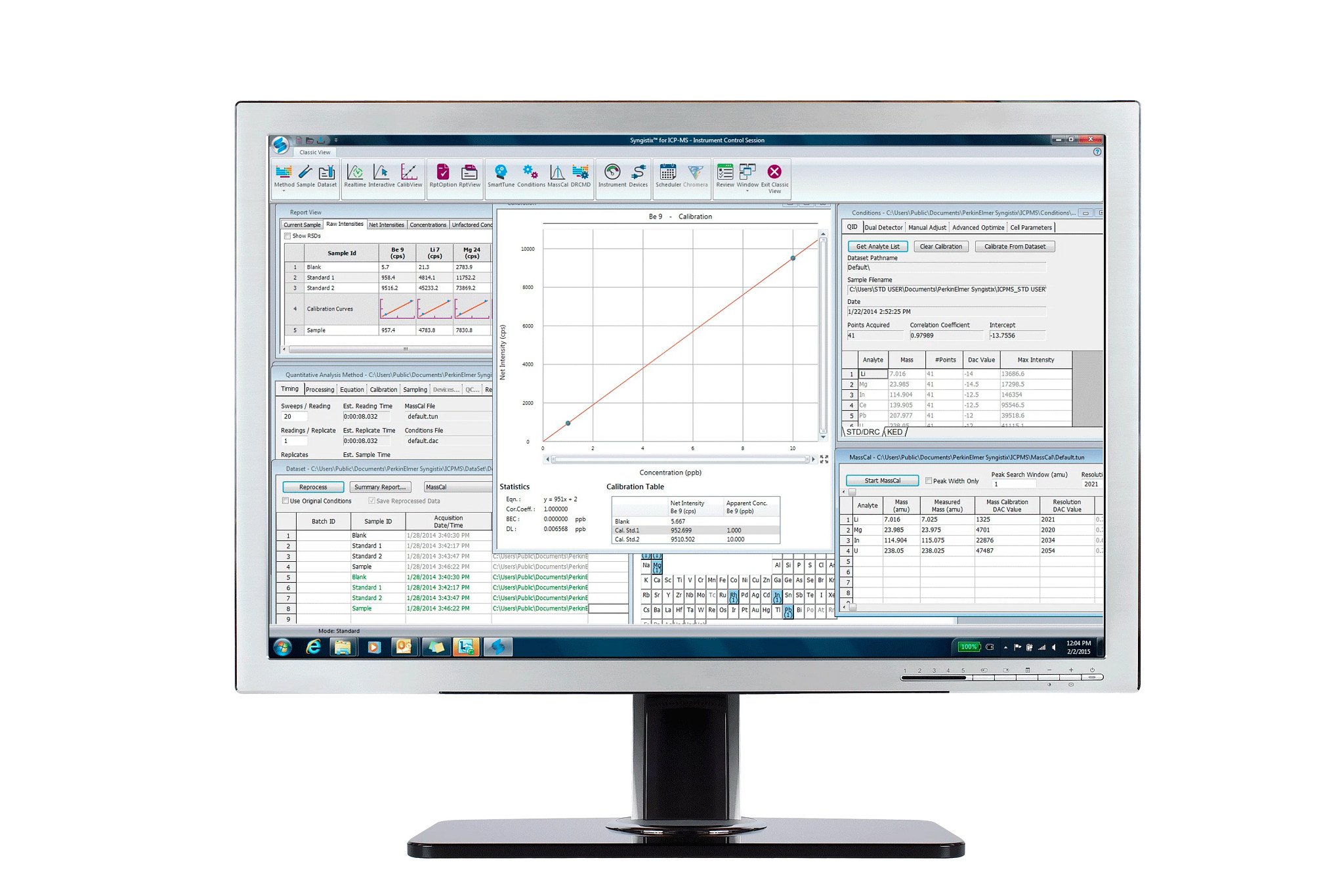 Product: Syngistix for ICP-MS Enhanced Security Software