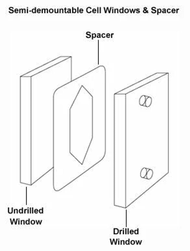 Product: Semi-Demountable Spacers - Assorted