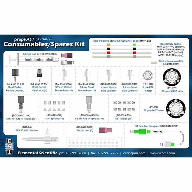 Product: prepFAST Consumables/Spares Kit for NexION 1000/2000