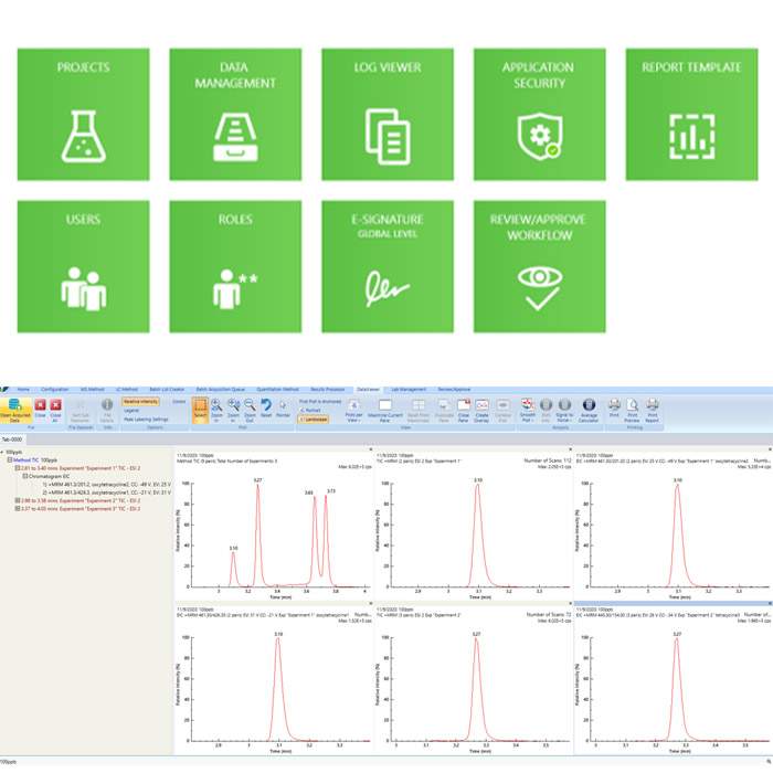 Product: Simplicity 3Q Total Software Package